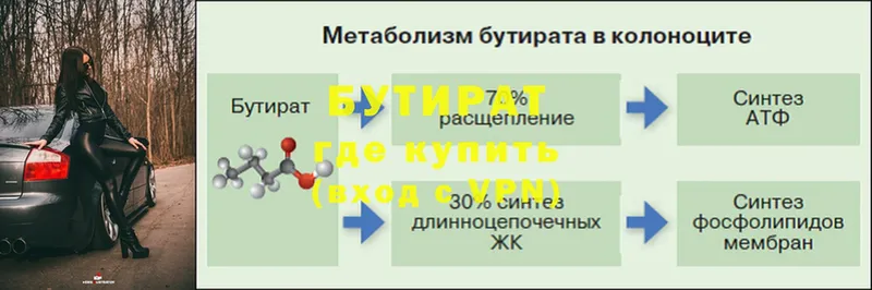 БУТИРАТ бутик  цена наркотик  Качканар 